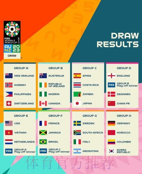 2023世界杯比赛精准预测网页版 2023世界杯比赛精准预测网页版